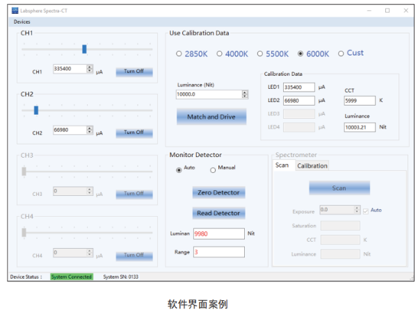 固態(tài)平場(chǎng)可調(diào)光源，色溫2800K到7500K可調(diào)（Spectra-CT）(圖2)